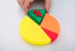 Finance ministry following a calibrated disinvestment strategy