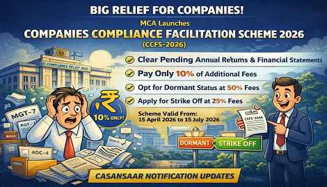 COMPANIES COMPLIANCE FACILITATION SCHEME 2026 (CCFS-2026)