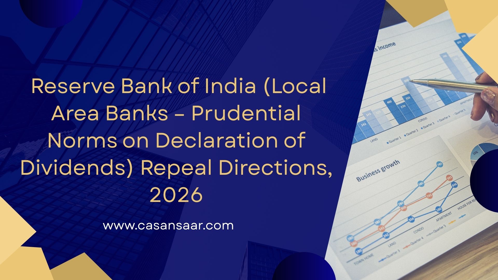Reserve Bank of India (Local Area Banks – Prudential Norms on Declaration of Dividends) Repeal Directions, 2026