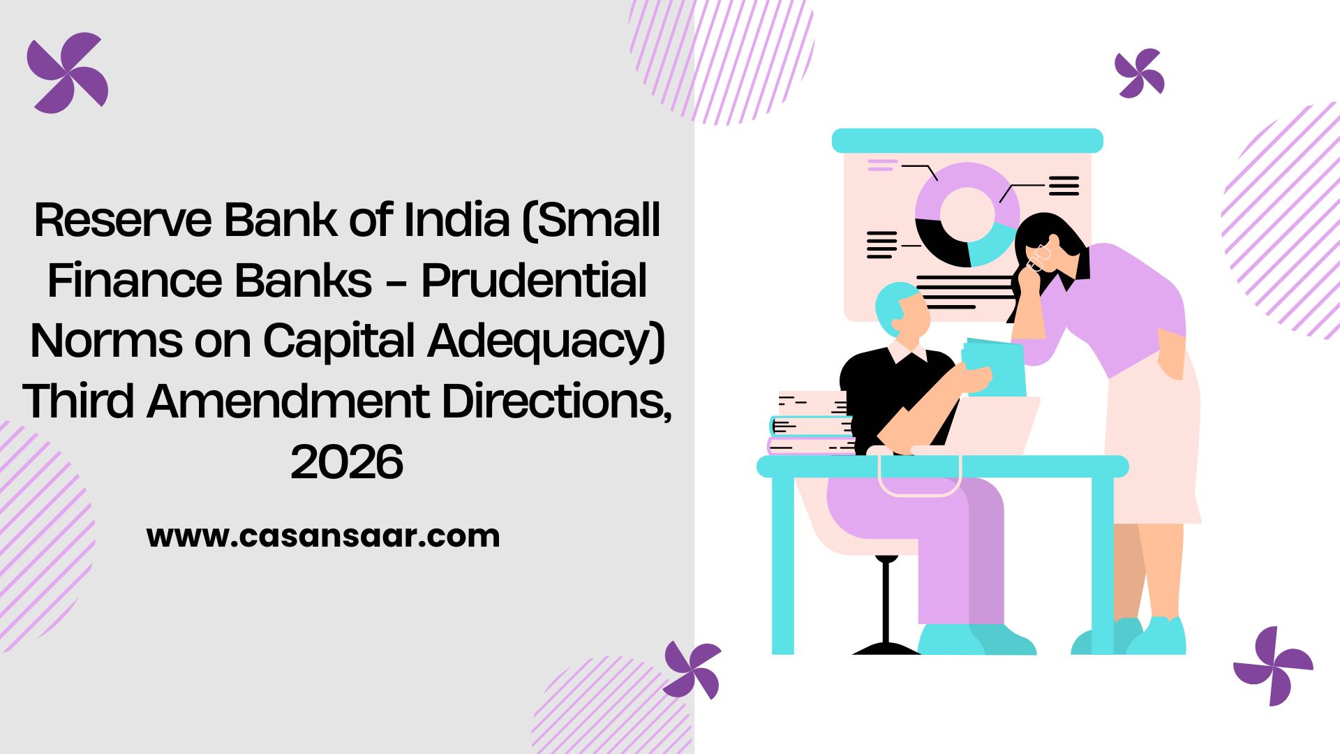Reserve Bank of India (Small Finance Banks - Prudential Norms on Capital Adequacy) Third Amendment Directions, 2026