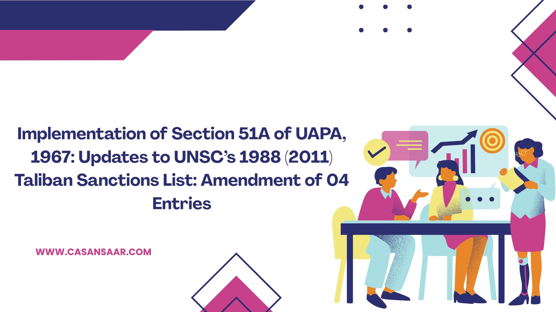 Implementation of Section 51A of UAPA, 1967: Updates to UNSC’s 1988 (2011) Taliban Sanctions List: Amendment of 04 Entries
