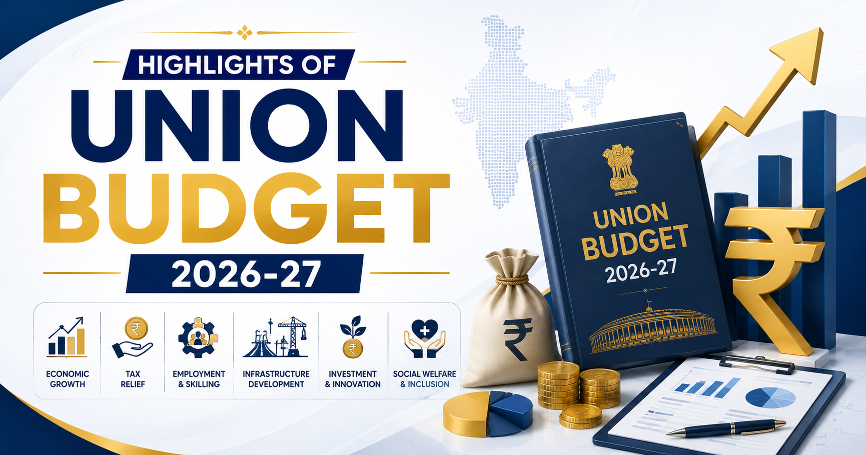 HIGHLIGHTS OF UNION BUDGET 2026-27