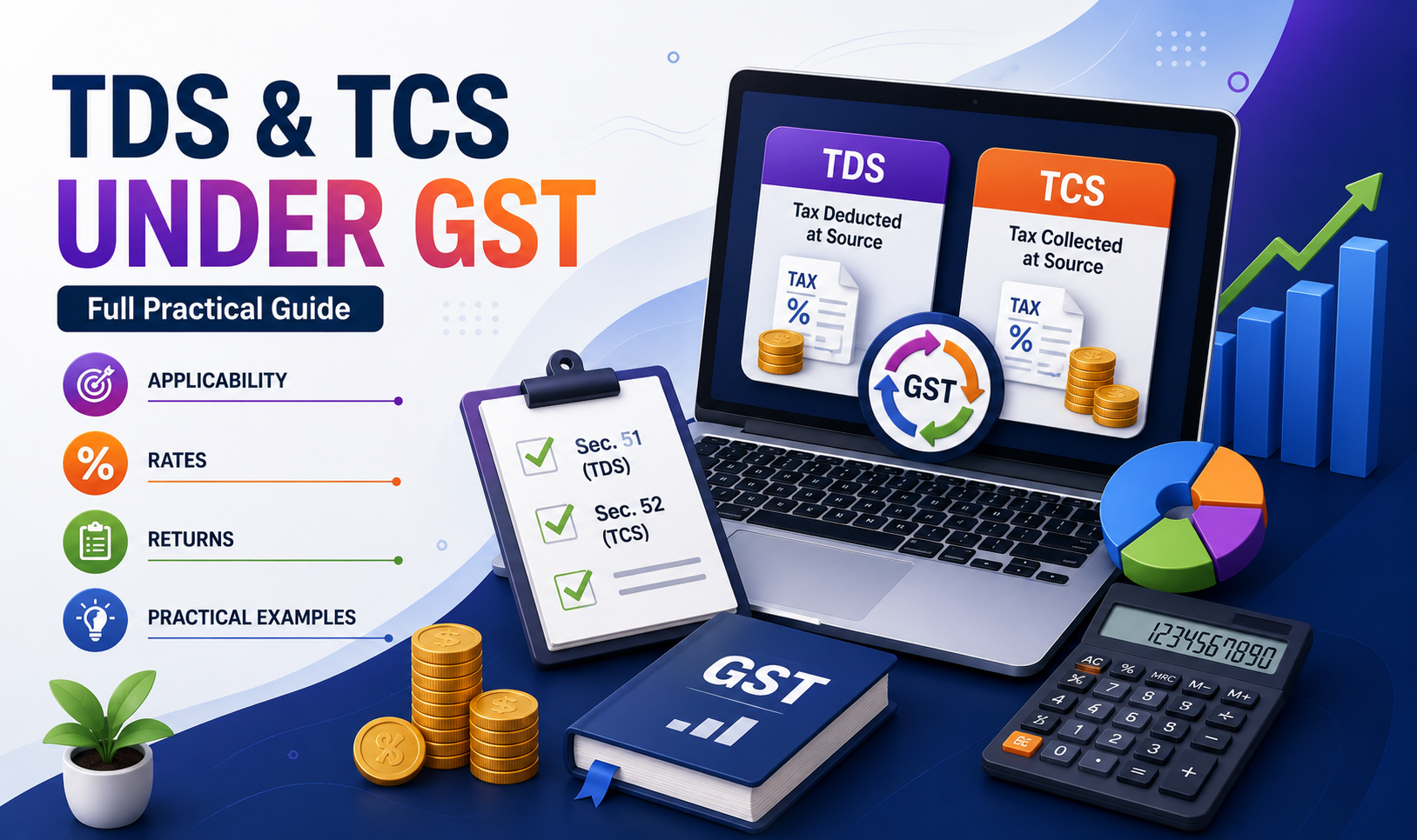TDS & TCS Under GST - Full Practical Guide | Applicability, Rates, Returns + Practical Examples