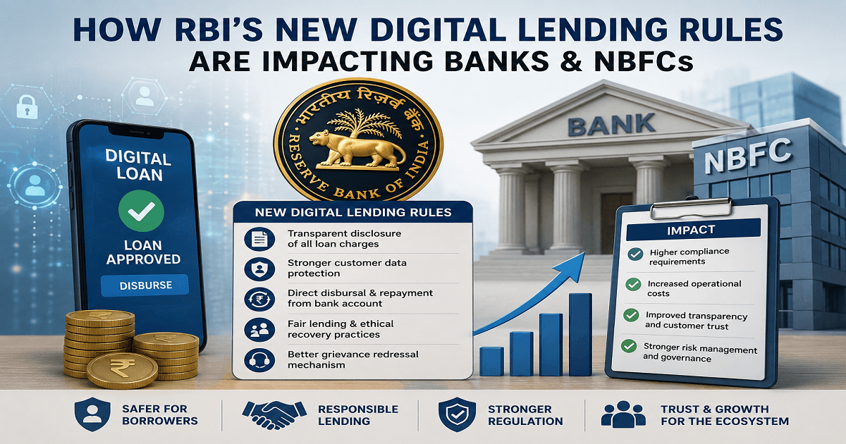 How RBI’s New Digital Lending Rules Are Impacting Banks & NBFCs