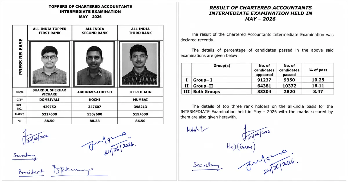 CA Intermediate May 2026 Result Declared: Pass Percentage and Toppers List