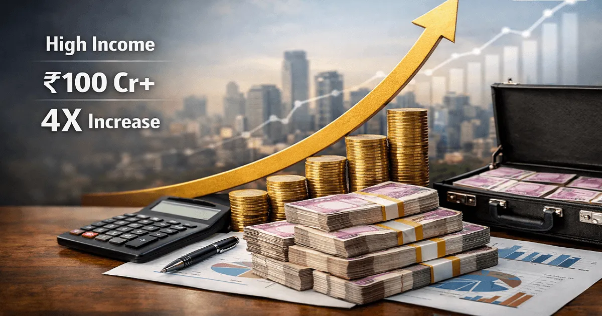 Individuals Reporting ₹100 Crore-Plus Income Rise Four-Fold to 576 in 5 Years: Govt.